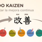 RN_post_5_blog_infografia_v2